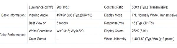 tla2 10 1 flat lcd panel 1366 x 768 pixel format rgb vertical stripe best pixel format